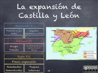 Javier Anzano Jericó
La expansión de
Castilla y León
28
Fernando I
Alfonso VI
Ocupa
Toledo
Se extiende por el
centro de la P.
Ibérica
Presiona a las
taifas
Repuebla
Salamanca y Ávila
Siglo XII
Freno expansión
Almohades
Almorávides
Pugnas
internas
 
