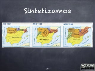 Javier Anzano Jericó
Sintetizamos
39
 