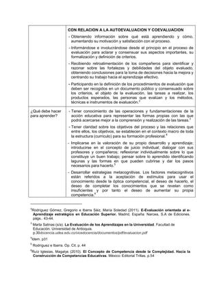 CON RELACION A LA AUTOEVALUACION Y COEVALUACION
- Obteniendo información sobre qué está aprendiendo y cómo,
aumentando su motivación y satisfacción con el proceso.
- Informándose e involucrándose desde el principio en el proceso de
evaluación para aclarar y consensuar sus aspectos importantes, su
formalización y definición de criterios.
- Recibiendo retroalimentación de los compañeros para identificar y
razonar sobre las fortalezas y debilidades del objeto evaluado,
obteniendo conclusiones para la toma de decisiones hacia la mejora y
centrando su trabajo hacia el aprendizaje efectivo.

- Participando en la definición de los procedimientos de evaluación que
deben ser recogidos en un documento público y consensuado sobre
los criterios, el objeto de la evaluación, las tareas a realizar, los
productos esperados, las personas que evalúan y los métodos,
técnicas e instrumentos de evaluación.2
¿Qué debe hacer
para aprender?

- Tener conocimiento de las operaciones y fundamentaciones de la
acción educativa para representar las formas propias con las que
podrá acercarse mejor a la comprensión y realización de las tareas.3
- Tener claridad sobre los objetivos del proceso y las relaciones que
entre ellos, los objetivos, se establecen en el contexto macro de toda
la estructura (currículo) para su formación profesional.4
- Implicarse en la valoración de su propio desarrollo y aprendizaje;
introducirse en el concepto de juicio individual; dialogar con sus
profesores y compañeros; reflexionar individualmente sobre lo que
constituye un buen trabajo; pensar sobre lo aprendido identificando
lagunas y las formas en que pueden cubrirse y dar los pasos
necesarios para hacerlo.5
- Desarrollar estrategias metacognitivas. Los factores metacognitivos
están referidos a la aceptación de estímulos para usar el
conocimiento desde la óptica competencial, el deseo de hacerlo, el
deseo de completar los conocimientos que se revelan como
insuficientes y por tanto el deseo de aumentar su propia
competencia.6

2

Rodríguez Gómez, Gregorio e Ibarra Sáiz, María Soledad (2011). E-Evaluación orientada al eAprendizaje estratégico en Educación Superior. Madrid, España: Narcea, S.A de Ediciones.
págs.. 43-44.

3

Marta Salinas (s/a). La Evaluación de los Aprendizajes en la Universidad. Facultad de
Educación. Universidad de Antioquia.
p.30docencia.udea.edu.co/vicedocencia/documentos/pdf/evaluacion.pdf

4

Idem. p31

5
6

Rodríguez e Ibarra. Op. Cit. p. 44

Ruíz Iglesias, Magalys (2010). El Concepto de Competencia desde la Complejidad. Hacia la
Construcción de Competencias Educativas. México: Editorial Trillas. p.54

 