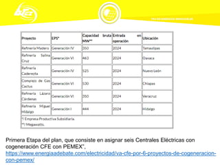 Primera Etapa del plan, que consiste en asignar seis Centrales Eléctricas con
cogeneración CFE con PEMEX”,
https://www.energiaadebate.com/electricidad/va-cfe-por-6-proyectos-de-cogeneracion-
con-pemex/
 