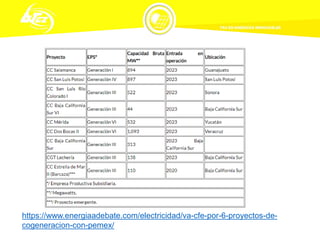 https://www.energiaadebate.com/electricidad/va-cfe-por-6-proyectos-de-
cogeneracion-con-pemex/
 