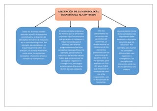 ADECUACIÓN DE LA METODOLOGÍA
DE ENSEÑANZA AL CONTENIDO
La presentación inicial
de los conceptos más
importantes debe
apoyarse en ejemplos
concretos que los
refuercen. Por
ejemplo, para ilustrar
los conceptos
diferenciales «ser
orgánico» e
«inorgánico», los
ejemplos más
elocuentes serán los
de una persona y una
madera.
Todos los alumnos pueden
aprender a partir de esquemas
conceptuales, si disponen de
conceptos relevantes e inclusores
en su estructura cognitiva. Por
ejemplo, para establecer un
esquema general sobre «la
oración», el alumno debe tener,
entre otros, los siguientes
conceptos: «funciones y tipos»,
«simple» y «compuesta».
El contenido debe ordenarse
de manera que se presenten
en primer lugar los conceptos
más generales e inclusores y
mejor conocidos por el
alumno, para avanzar
progresivamente hacia los
conceptosmásespecíficos. Por
ejemplo, para enseñar la
estructura del mundo natural,
habrá que comenzar por los
conceptos «orgánico» e
«inorgánico», para seguir
estableciendo diferencias
dentro de cada categoría.
Una vez
presentados los
elementos más
generales del
contenido, se
deben mostrar las
relaciones de los
elementos
posteriorescon los
anteriores y de
aquellos entre sí.
Por ejemplo, para
explicar «el ciclo
del agua» habrá
que relacionar el
concepto de calor
con el de
evaporación y con
el de nutrición de
las plantas.
 