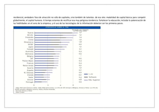 residencial, verdadero foco de atracción no sólo de capitales, sino también de talentos: de esa otra modalidad de capital básica para competir
globalmente, el capital humano. A tiempo estamos de rectificaresa muy peligrosa tendencia: fortalecer la educación, incluida la potenciación de
las habilidades en el seno de la empresa, y el uso de las tecnologías de la información deberían ser los primeros pasos.
 
