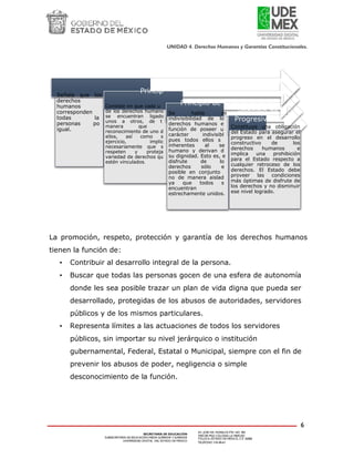 Unidad 4. derechos humanos y garantías constitucionales | PDF