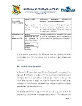 Página- 7
CENTRO DE ESTUDIOS Y FORMACIÓN DE POSGRADO E
INVESTIGACIÓN
DIRECCIÓN DE POSGRADO - CEFORPI
TÉCNICAS DE
INTERROGA...