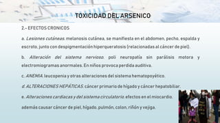 TOXICIDAD DEL ARSENICO
2.- EFECTOS CRONICOS
a. Lesiones cutáneas. melanosis cutánea, se manifiesta en el abdomen, pecho, espalda y
escroto, junto con despigmentación hiperqueratosis (relacionadas al cáncer de piel).
b. Alteración del sistema nervioso. poli neuropatía sin parálisis motora y
electromiogramas anormales.En niños provoca perdidaauditiva.
c. ANEMIA. leucopenia y otras alteraciones del sistema hematopoyético.
d. ALTERACIONES HEPÁTICAS. cáncer primario de hígado y cáncer hepatobiliar.
e. Alteraciones cardiacas y del sistemacirculatorio. efectos en el miocardio.
además causar cáncer de piel, hígado, pulmón, colon, riñón y vejiga.
 