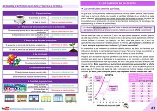 Unidad 4. El mercado (1º bachillerato 22-23).pdf