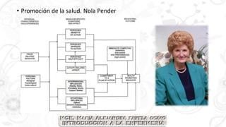 • Promoción de la salud. Nola Pender
 