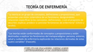TEORÍA DE ENFERMERÍA
“La teoría es un grupo de conceptos, definiciones y proposiciones, que
proyectan una visión sistemática de un fenómeno, designándoles
relaciones especificas (a los conceptos, definiciones…) con el propósito de
describir, explicar, predecir o controlar fenómenos de enfermería” (Chinn y
Jacobs).
“Las teorías están conformadas de conceptos y proposiciones y están
destinadas a explicar los fenómenos del metaparadigma: persona, entorno,
salud y cuidado de enfermería explicando las relaciones derivadas de estas
cuatro variables” (Fawcett).
 