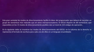 Esta gran variedad de modos de direccionamiento facilita la labor del programador que deberá de recordar un
grupo de nemónicos más reducido que en otros microprocesadores. El 65C02 dispone de 68 nemónicos, que
expandidos en los 15 modos de direccionamiento posibles dan un total de 210 códigos de operación.
En la siguiente tabla se muestran los modos de direccionamiento del 65C02; en la columna de la derecha se
representa el formato de escritura para cada uno de ellos en un lenguaje ensamblador.
 