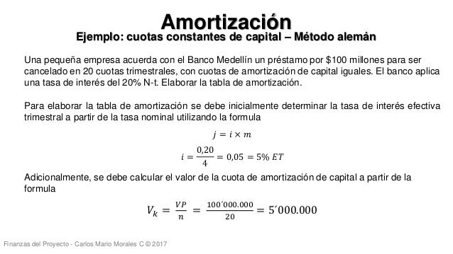 cuadros de amortizacion formula cuota constante de amortizacion de un prestamo cuadros de amortizacion formula cuota constante de amortizacion de un prestamo