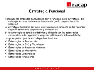 Estrategia Funcional A menudo las empresas descuidan la parte funcional de la estrategia, sin embargo, ésta es tanto o mas importante que la corporativa o de negocios. La estrategia funcional define el uso y aplicación correcta de los recursos según la estrategia corporativa y de negocios. Si la estrategia no está bien definida y alineada con las estrategias corporativa y de negocios; la empresa difícilmente saldrá adelante. Los principales tipos de estrategia funcional son: Estrategias de Producción Estrategias de I+D y Tecnologías Estrategias de Recursos Humanos Estrategias de Marketing Estrategias Comerciales  Estrategias Financieras 
