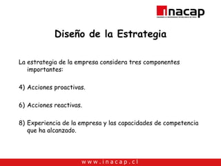 Diseño de la Estrategia La estrategia de la empresa considera tres componentes importantes: Acciones proactivas. Acciones reactivas. Experiencia de la empresa y las capacidades de competencia que ha alcanzado. 