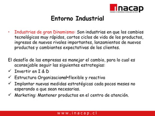 Entorno Industrial Industrias de gran Dinamismo:  Son industrias en que los cambios tecnológicos muy rápidos, cortos ciclos de vida de los productos, ingresos de nuevos rivales importantes, lanzamientos de nuevos productos y cambiantes expectativas de los clientes. El desafío de las empresas es manejar el cambio, para lo cual es aconsejable seguir las siguientes estrategias: Invertir en I & D Estructura Organizacional flexible y reactiva Implantar nuevas medidas estratégicas cada pocos meses no esperando a que sean necesarias. Marketing: Mantener productos en el centro de atención. 