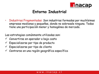 Entorno Industrial Industrias Fragmentadas:  Son industrias formadas por muchísimas empresas medianas y pequeñas, donde no sobresale ninguna. Todas tiene una participación menor y homogénea de mercado. Las estrategias comúnmente utilizadas son: Convertirse en operador a bajo costo Especializarse por tipo de producto Especializarse por tipo de cliente Centrarse en una región geográfica específica 