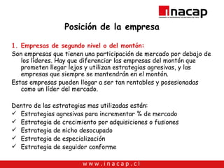 Posición de la empresa Empresas de segundo nivel o del montón:  Son empresas que tienen una participación de mercado por debajo de los líderes. Hay que diferenciar las empresas del montón que prometen llegar lejos y utilizan estrategias agresivas, y las empresas que siempre se mantendrán en el montón. Estas empresas pueden llegar a ser tan rentables y posesionadas como un líder del mercado. Dentro de las estrategias mas utilizadas están: Estrategias agresivas para incrementar % de mercado Estrategia de crecimiento por adquisiciones o fusiones Estrategia de nicho desocupado Estrategia de especialización Estrategia de seguidor conforme 