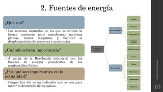 2. Fuentes de energía
¿Qué son?
•Los recursos naturales de los que se obtiene la
fuerza necesaria para transformar materias
primas, mover máquinas y facilitar el
desplazamiento de personas y mercancías.
¿Cuándo cobran importancia?
•A partir de la Revolución industrial con las
fuentes de energía procedentes de los
combustibles fósiles
¿Por qué son importantes en la
actualidad?
•Porque hoy día es un indicador que se usa para
medir el desarrollo de los países.
Profesor:JavierAnzano
10
Fuentes de
energía
No renovables
Carbón
Petróleo
Gas natural
Energía
nuclear
Renovables
Hidroeléctrica
Solar
Eólica
Maremotriz
Geotérmica
Biomasa
 