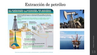 Extracción de petróleo
Profesor:JavierAnzano
13http://www.consumer.es/web/es/medio_ambiente/energia_y_ciencia/2005/10/31/147662.php
 