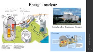 Energía nuclear
Profesor:JavierAnzano
15
Central nuclear de Almaráz (Cáceres)
 