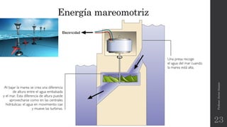 Energía mareomotriz
Profesor:JavierAnzano
23
 