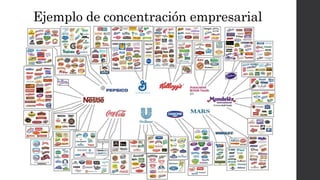 Ejemplo de concentración empresarial
 