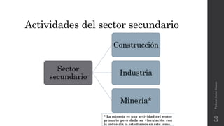Actividades del sector secundario
Profesor:JavierAnzano
3* La minería es una actividad del sector
primario pero dada su vinculación con
la industria la estudiamos en este tema.
Sector
secundario
Construcción
Industria
Minería*
 