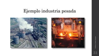 Ejemplo industria pesada
Profesor:JavierAnzano
31
 