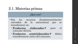 2.1. Materias primas
¿Qué son?
•Son los recursos (fundamentalmente
extraídos de la naturaleza) que se
transforman en:
•Productos elaboradosà para el
consumo directo.
•Productos semielaboradosà deben
transformarse antes del consumo.
Profesor:JavierAnzano
6
 