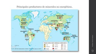 Principales productores de minerales no energéticos.
Profesor:JavierAnzano
9
 