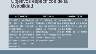 Objetivos específicos de la
Usabilidad.
EFECTIVIDAD EFICIENCIA SATISFACCION
Precisión y plenitud con
la que los usuarios
alcanzan los objetivos
especificados.
También se considera la
facilidad de aprendizaje,
tasa de errores del
sistema y facilidad del
sistema para ser
recordado.
Es en relación con la
precisión y plenitud con
la que los usuarios. Se
asocia la facilidad de
aprendizaje, una
asimilación inapropiada
puede traducirse en
errores de usuario.
Ausencia de
incomodidad y la actitud
positiva en el uso del
producto.
Se trata de un factor
subjetivo.
 