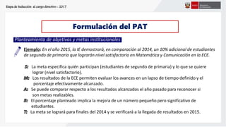 Etapa de Inducción al cargo directivo - 2017
La meta especifica quién participan (estudiantes de segundo de primaria) y lo que se quiere
lograr (nivel satisfactorio).
Los resultados de la ECE permiten evaluar los avances en un lapso de tiempo definido y el
porcentaje efectivamente alcanzado.
Se puede comparar respecto a los resultados alcanzados el año pasado para reconocer si
son metas realizables.
El porcentaje planteado implica la mejora de un número pequeño pero significativo de
estudiantes.
La meta se logrará para finales del 2014 y se verificará a la llegada de resultados en 2015.
Formulación del PAT
Planteamiento de objetivos y metas institucionales
Ejemplo: En el año 2015, la IE demostrará, en comparación al 2014, un 10% adicional de estudiantes
de segundo de primaria que lograrán nivel satisfactorio en Matemática y Comunicación en la ECE.
 
