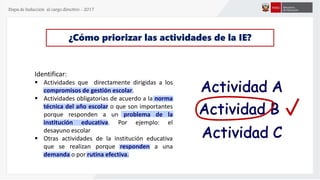 Etapa de Inducción al cargo directivo - 2017
¿Cómo priorizar las actividades de la IE?
Identificar:
 Actividades que directamente dirigidas a los
compromisos de gestión escolar.
 Actividades obligatorias de acuerdo a la norma
técnica del año escolar o que son importantes
porque responden a un problema de la
institución educativa. Por ejemplo: el
desayuno escolar
 Otras actividades de la institución educativa
que se realizan porque responden a una
demanda o por rutina efectiva.
 