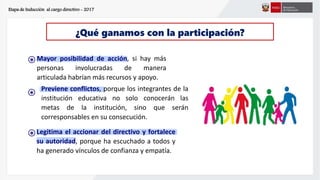 Etapa de Inducción al cargo directivo - 2017
¿Qué ganamos con la participación?
s
*
s
*
s
*
Mayor posibilidad de acción, si hay más
personas involucradas de manera
articulada habrían más recursos y apoyo.
Previene conflictos, porque los integrantes de la
institución educativa no solo conocerán las
metas de la institución, sino que serán
corresponsables en su consecución.
Legitima el accionar del directivo y fortalece
su autoridad, porque ha escuchado a todos y
ha generado vínculos de confianza y empatía.
 