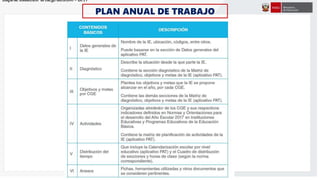 Etapa de Inducción al cargo directivo - 2017
PLAN ANUAL DE TRABAJO
 