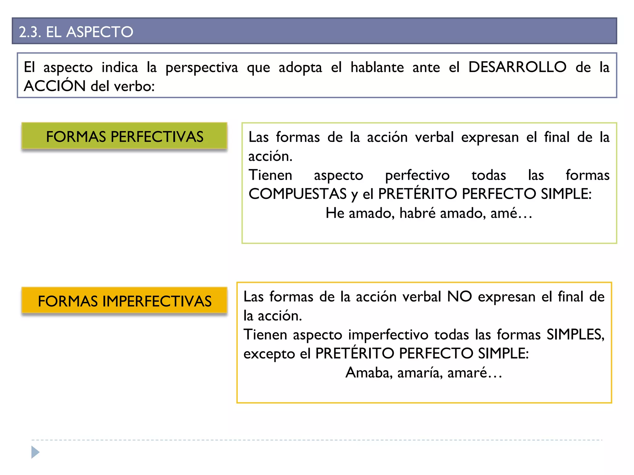 Unidad 4. verbos copia | PPT