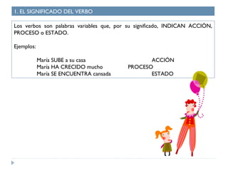 Unidad 4. verbos copia | PPT