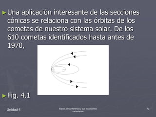 Unidad 4Elipse, circunferencia y sus ecuaciones cartesianas12Una aplicación interesante de las secciones cónicas se relaciona con las órbitas de los cometas de nuestro sistema solar. De los 610 cometas identificados hasta antes de 1970,Fig. 4.1