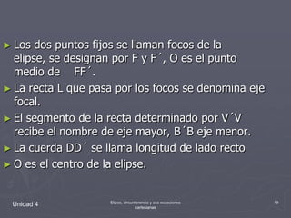 Unidad 4Elipse, circunferencia y sus ecuaciones cartesianas19Los dos puntos fijos se llaman focos de la elipse, se designan por F y F´, O es el punto medio de    FF´.La recta L que pasa por los focos se denomina eje focal.El segmento de la recta determinado por V´V recibe el nombre de eje mayor, B´B eje menor.La cuerda DD´ se llama longitud de lado rectoO es el centro de la elipse.