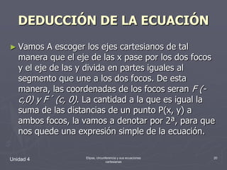 DEDUCCIÓN DE LA ECUACIÓNVamos A escoger los ejes cartesianos de tal manera que el eje de las x pase por los dos focos y el eje de las y divida en partes iguales al segmento que une a los dos focos. De esta manera, las coordenadas de los focos seran F (-c,0) y F´ (c, 0). La cantidad a la que es igual la suma de las distancias de un punto P(x, y) a ambos focos, la vamos a denotar por 2ª, para que nos quede una expresión simple de la ecuación.Unidad 420Elipse, circunferencia y sus ecuaciones cartesianas