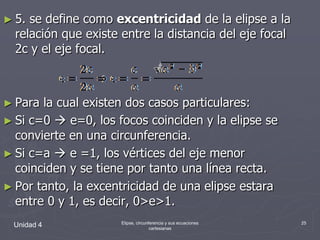 Unidad 4Elipse, circunferencia y sus ecuaciones cartesianas255. se define como excentricidad de la elipse a la relación que existe entre la distancia del eje focal 2c y el eje focal.Para la cual existen dos casos particulares:Si c=0  e=0, los focos coinciden y la elipse se convierte en una circunferencia.Si c=a  e =1, los vértices del eje menor coinciden y se tiene por tanto una línea recta.Por tanto, la excentricidad de una elipse estara entre 0 y 1, es decir, 0>e>1. 