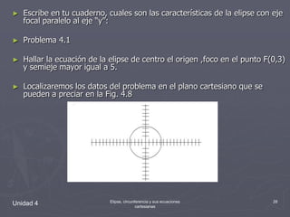 Unidad 4Elipse, circunferencia y sus ecuaciones cartesianas28Escribe en tu cuaderno, cuales son las características de la elipse con eje focal paralelo al eje “y”:Problema 4.1Hallar la ecuación de la elipse de centro el origen ,foco en el punto F(0,3) y semieje mayor igual a 5.Localizaremos los datos del problema en el plano cartesiano que se pueden a preciar en la Fig. 4.8
