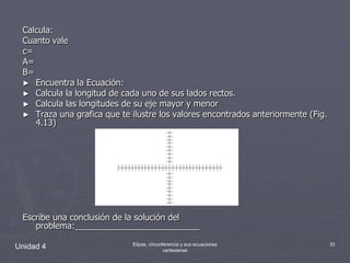 Calcula:Cuanto vale c=A=B=Encuentra la Ecuación:Calcula la longitud de cada uno de sus lados rectos.Calcula las longitudes de su eje mayor y menorTraza una grafica que te ilustre los valores encontrados anteriormente (Fig. 4.13)Escribe una conclusión de la solución del problema:__________________________Unidad 433Elipse, circunferencia y sus ecuaciones cartesianas