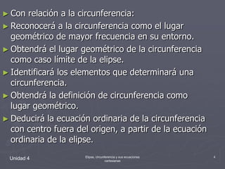 Unidad 4Elipse, circunferencia y sus ecuaciones cartesianas4Con relación a la circunferencia:Reconocerá a la circunferencia como el lugar geométrico de mayor frecuencia en su entorno.Obtendrá el lugar geométrico de la circunferencia como caso límite de la elipse.Identificará los elementos que determinará una circunferencia.Obtendrá la definición de circunferencia como lugar geométrico.Deducirá la ecuación ordinaria de la circunferencia con centro fuera del origen, a partir de la ecuación ordinaria de la elipse.