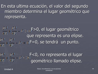 Unidad 4Elipse, circunferencia y sus ecuaciones cartesianas40En esta ultima ecuación, el valor del segundo miembro determina el lugar geométrico que representa.                      F>0, el lugar geométrico                   que representa es una elipse.                     F=0, se tendrá  un punto.                     F<0, no representa el lugar                       geométrico llamado elipse.