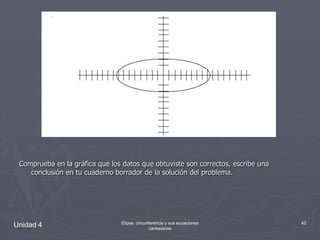 Comprueba en la gráfica que los datos que obtuviste son correctos, escribe una conclusión en tu cuaderno borrador de la solución del problema.Unidad 442Elipse, circunferencia y sus ecuaciones cartesianas