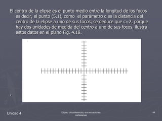 El centro de la elipse es el punto medio entre la longitud de los focos es decir, el punto (5,1), como  el parámetro c es la distancia del centro de la elipse a uno de sus focos, se deduce que c=2, porque hay dos unidades de medida del centro a uno de sus focos, ilustra estos datos en el plano Fig. 4.18..Unidad 444Elipse, circunferencia y sus ecuaciones cartesianas