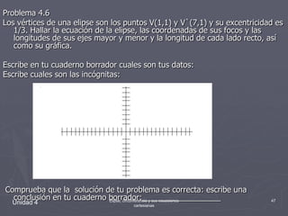 Problema 4.6Los vértices de una elipse son los puntos V(1,1) y V`(7,1) y su excentricidad es 1/3. Hallar la ecuación de la elipse, las coordenadas de sus focos y las longitudes de sus ejes mayor y menor y la longitud de cada lado recto, así como su gráfica.Escribe en tu cuaderno borrador cuales son tus datos:Escribe cuales son las incógnitas: Comprueba que la  solución de tu problema es correcta: escribe una conclusión en tu cuaderno borrador:__________________Unidad 447Elipse, circunferencia y sus ecuaciones cartesianas