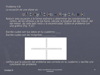 Problema 4.8La ecuación de una elipse es:Reducir esta ecuación a la forma ordinaria y determinar las coordenadas del centro, de los vértices y de los focos, calcular la longitud del eje mayor, del eje menor, de cada lado recto y la excentricidad. Ilustra el problema con una gráfica (Fig. 4.22)Escribe cuales son tus datos en tu cuaderno:____Escribe cuales son las incógnitas:__________verifica que la solución del problema sea correcta en tu cuaderno y escribe una conclusión del problema.Unidad 451Elipse, circunferencia y sus ecuaciones cartesianas