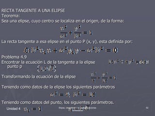 RECTA TANGENTE A UNA ELIPSETeorema:Sea una elipse, cuyo centro se localiza en el origen, de la forma:La recta tangente a esa elipse en el punto P (x, y), esta definida por:Problema 4.9Encontrar la ecuación L de la tangente a la elipse                               , en el punto pTransformando la ecuación de la elipse Teniendo como datos de la elipse los siguientes parámetros Teniendo como datos del punto, los siguientes parámetros.Unidad 452Elipse, circunferencia y sus ecuaciones cartesianas