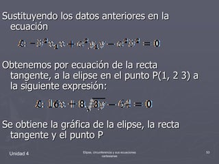 Unidad 4Elipse, circunferencia y sus ecuaciones cartesianas53Sustituyendo los datos anteriores en la ecuaciónObtenemos por ecuación de la recta tangente, a la elipse en el punto P(1, 2 3) a la siguiente expresión:Se obtiene la gráfica de la elipse, la recta tangente y el punto P